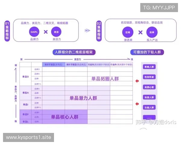 从场均创造机会全面洞察爵士战力演变趋势的最新前瞻深度综合解析稿