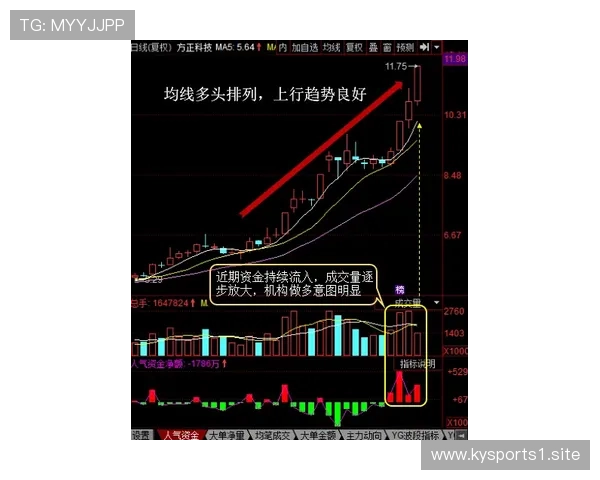 意甲训练营动态：全面提升球员耐力与速度，助力赛季表现再创新高